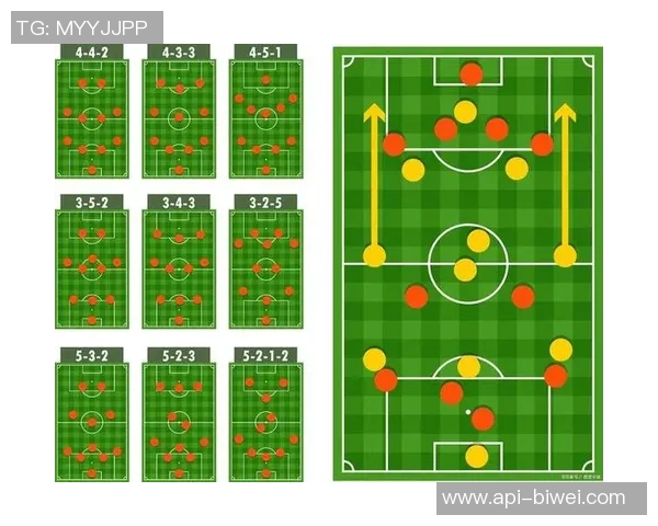 足球场上各个位置的职责与特点解析助你更好理解这项运动的魅力与战术 足球场上各个位置的职责与特点解析助你更好理解这项运动的魅力与战术