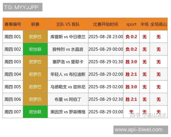 足球盘口经验分享解析如何提高投注成功率与策略选择