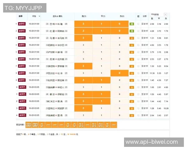 足球彩票15176分析与预测助你赢得大奖的秘诀与技巧分享